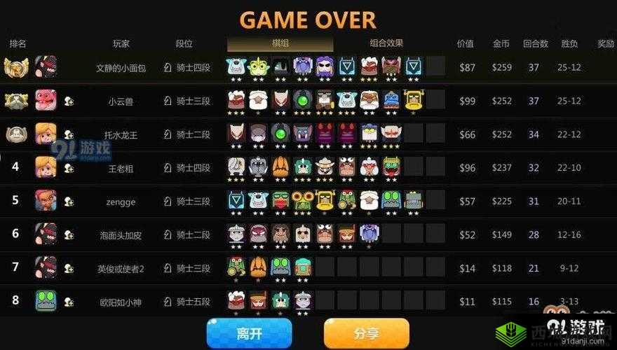 多多自走棋 10.28 更新:神法阵容登顶,成为版本最强