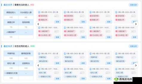 城堡争霸金矿升级全解析:升级时间与效益详解