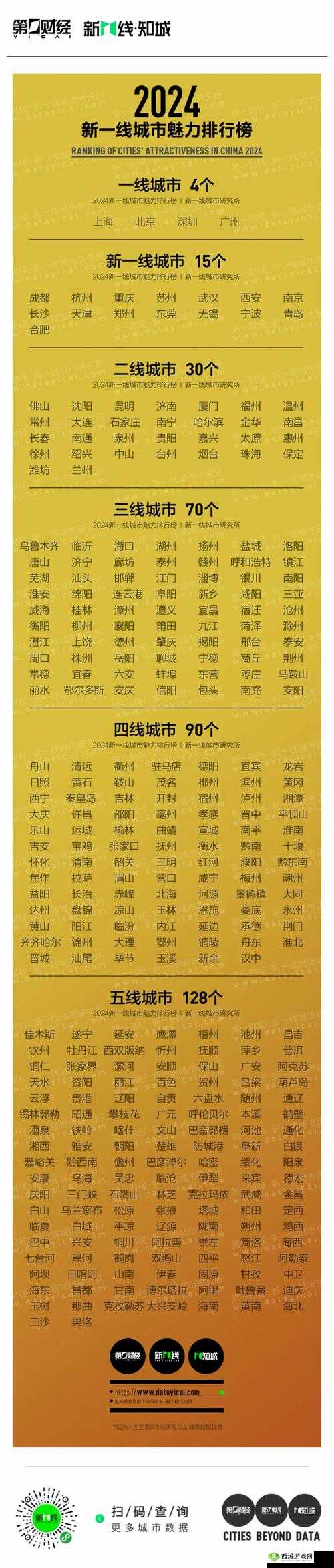 精品一线二线三线的区别:品质与价格的考量