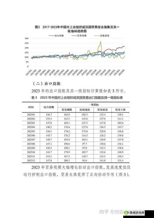 2023国精产品一二三线：优质产品推荐