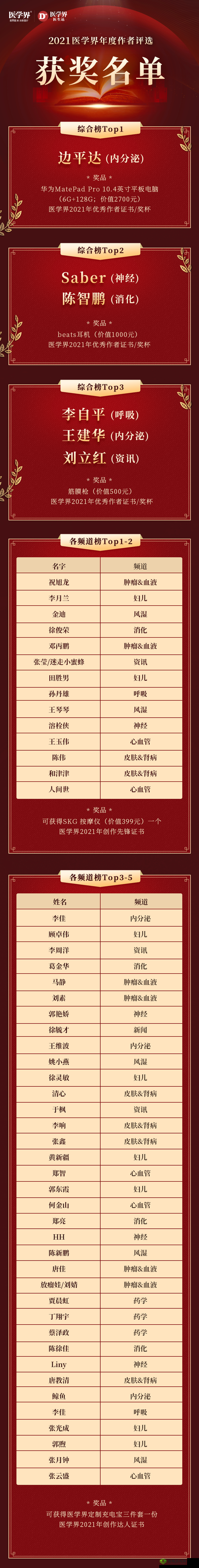 艾尔战记光武进阶几率计算方式大揭秘:深度解析与攻略指引