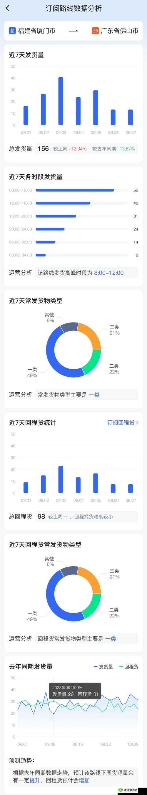 原点计划内存大小详解:关键数据解读与决策参考