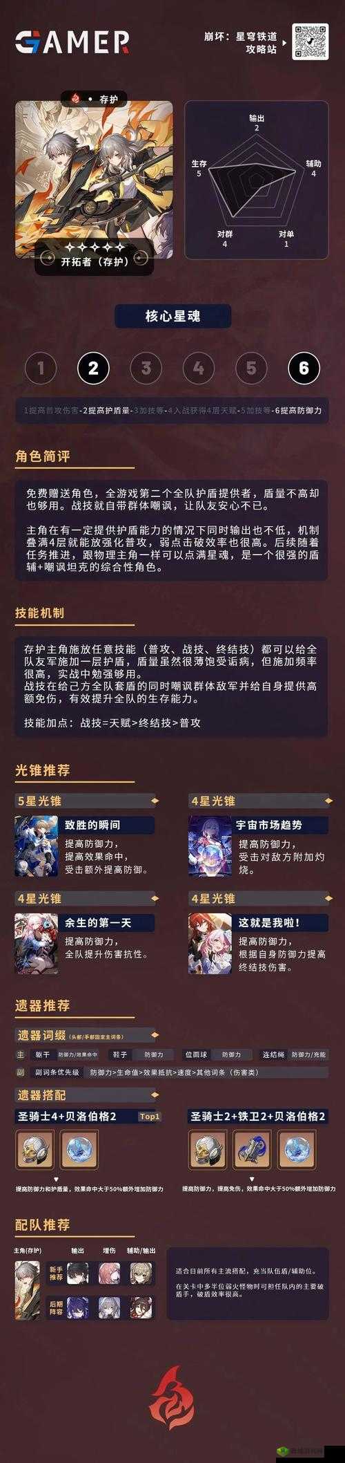 崩坏星穹铁道:遗失光尘获取攻略