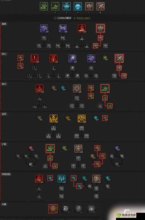 《暗黑4快速攻略:重置副本全流程教程》