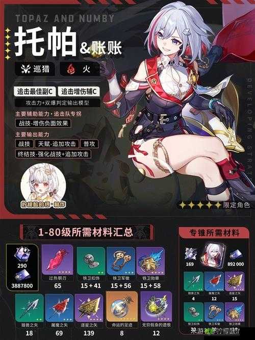 《崩坏星穹铁道:街头笔友任务全攻略手册》