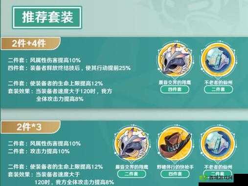 崩坏星穹铁道布洛妮娅遗器精选攻略:推荐与选择最优方案