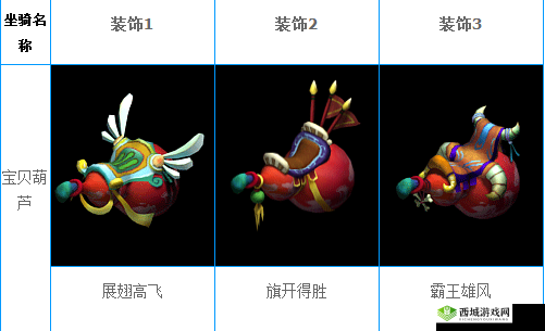 梦幻西游手游:全坐骑染色美图分享,炫彩纷呈的梦幻坐骑染色集锦