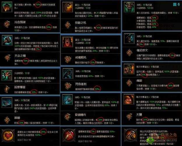 暗黑地牢2修补匠长凳效果揭秘:修复技能与增益效果深度解析