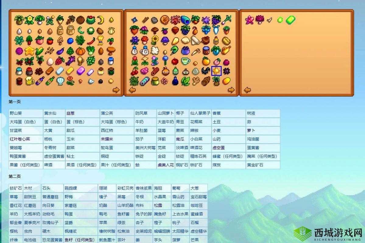 星露谷物语中 Clint 喜欢的东西都有哪些呢