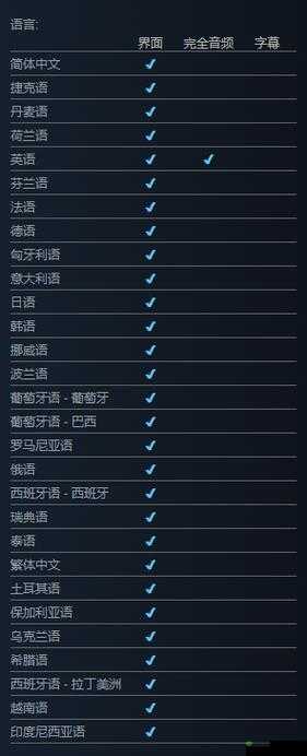 CSGO 配置要求解析:详解游戏运行最低配置需求