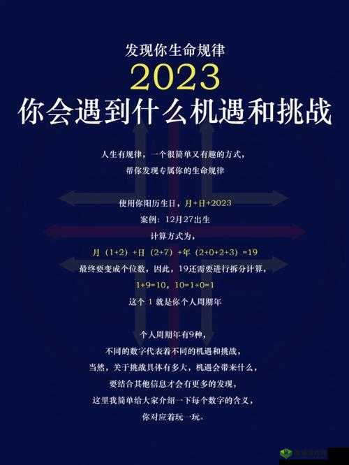 钙 g 同 2023:未来的机遇与挑战
