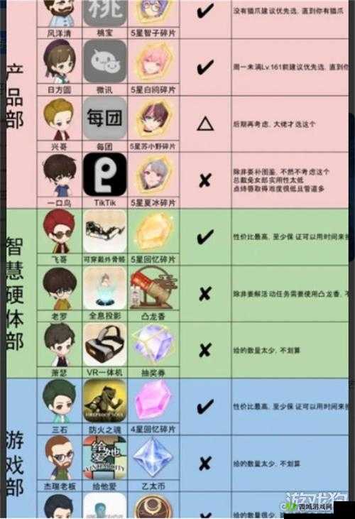 奇点时代独家兑换码大全:全攻略助你轻松获取奖励