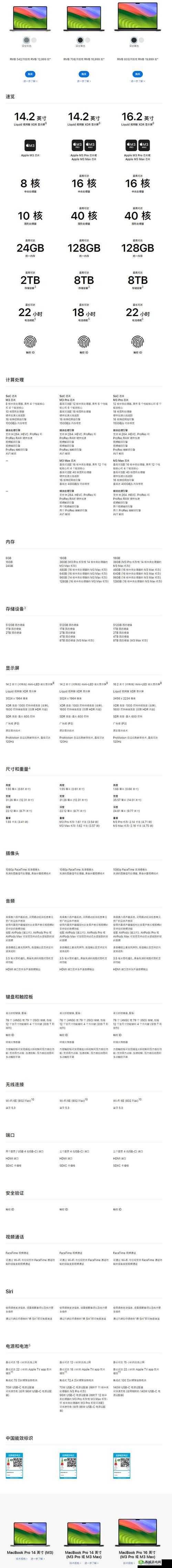 macbookpro 免费网站：相关信息介绍