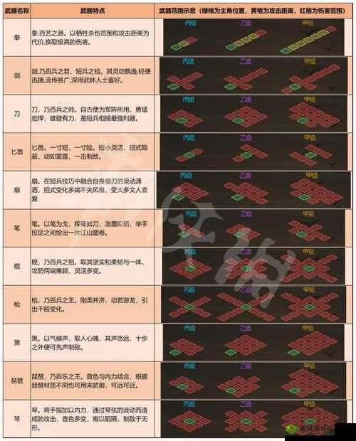 大侠立志传:玩转队友花娘攻略秘籍