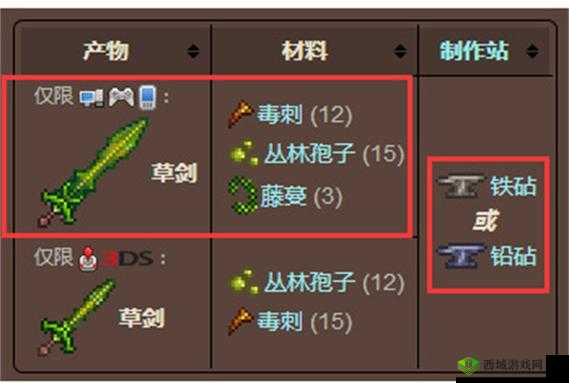 《泰拉瑞亚》草剑合成攻略:轻松打造草剑