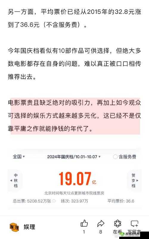 国产电影一区二区三区:不同区域特点分析