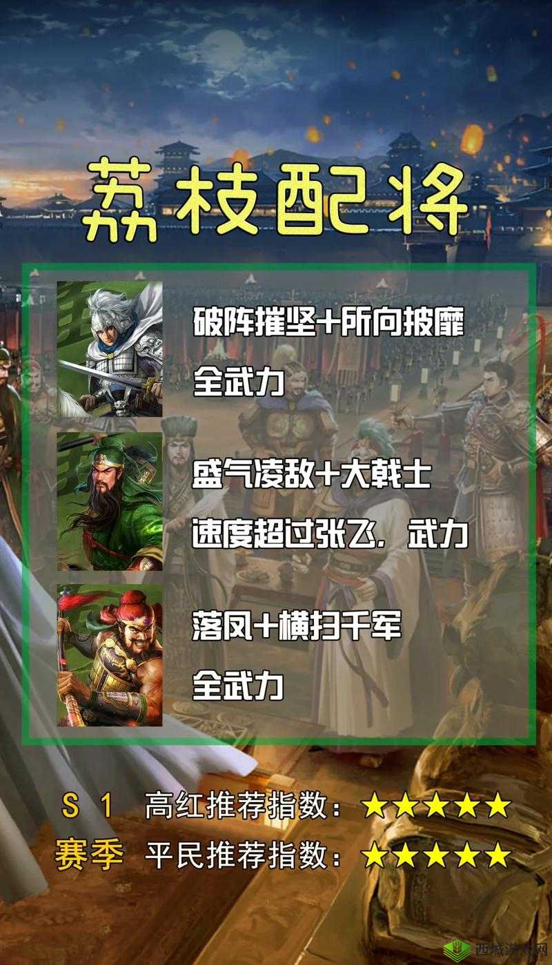 少年三国志2组合副本通关秘籍:全方位战略与技巧解析