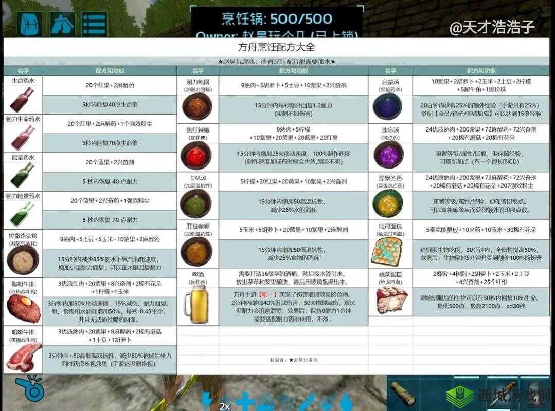 木筏生存菜谱配方一览 各种美食配方大揭秘