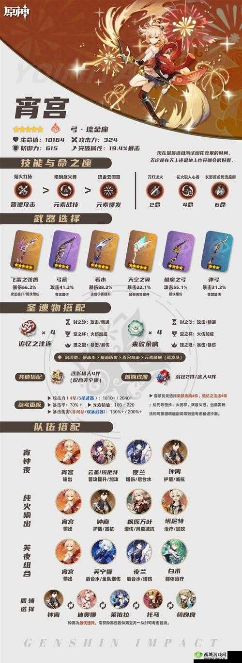 天地劫幽城再临火系双核玩法解析及队伍搭配推荐全面指南