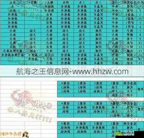 《刀塔传奇》树精卫士觉醒任务攻略：技能运用与长老挑战的技巧解析