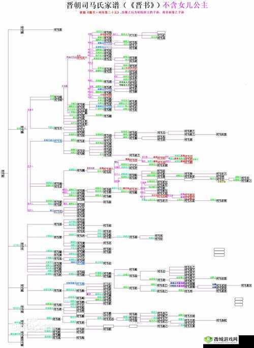 东北大通炕之乱:混乱的三人关系