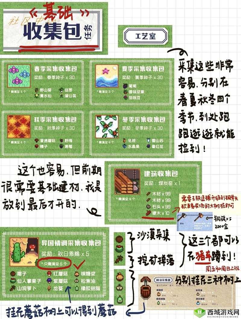 星露谷物语背包满了的解决办法与应对策略