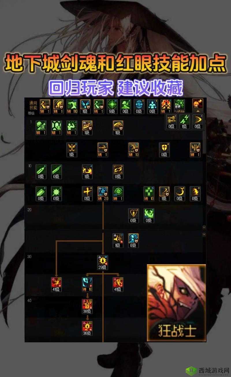 DNF移动版红眼战士:怒气爆发技能强化攻略与超高伤害爆发技巧详解