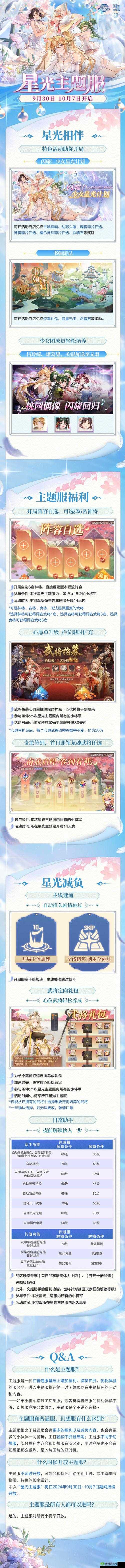 三国志幻想大陆:轻松度过前期,畅游幻想大陆的实用技巧