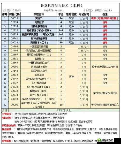 精产国品一二三区别视频详细解读
