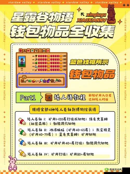 DoodleJump游戏隐物全攻略：解锁秘密角色与特殊能力