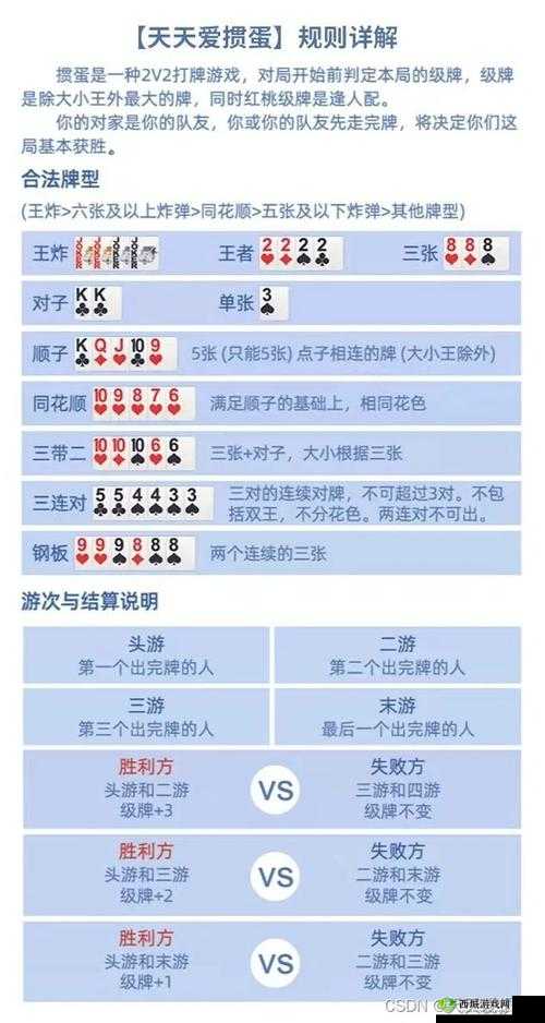 《掼蛋高手速成:揭秘牌局奥秘,掌握牌型关系》