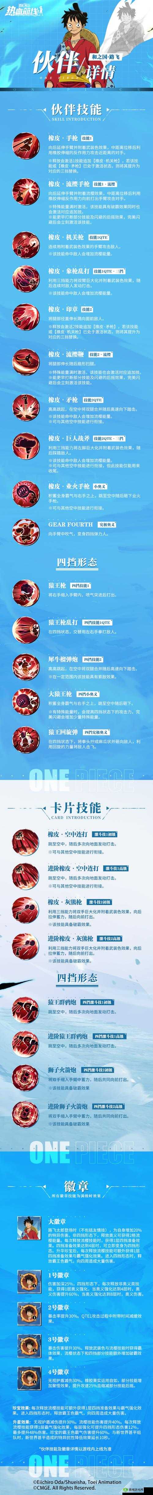 80级技能全方位剖析:技能强度范围效果全解析