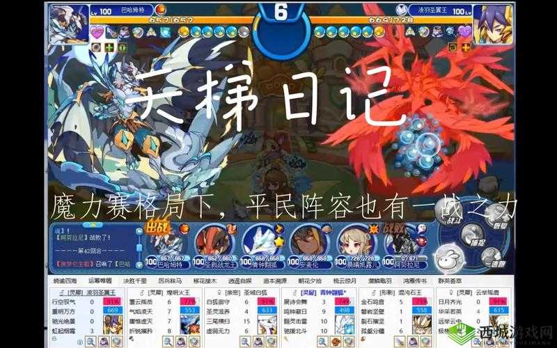 欢乐西游平民前期阵容搭配与策略浅析:打造最强平民阵容,轻松玩转前期游戏攻略