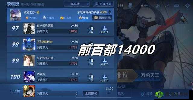 《英雄战歌》信仰神殿:全面激活属性加成,战力飙升,开启荣耀征程