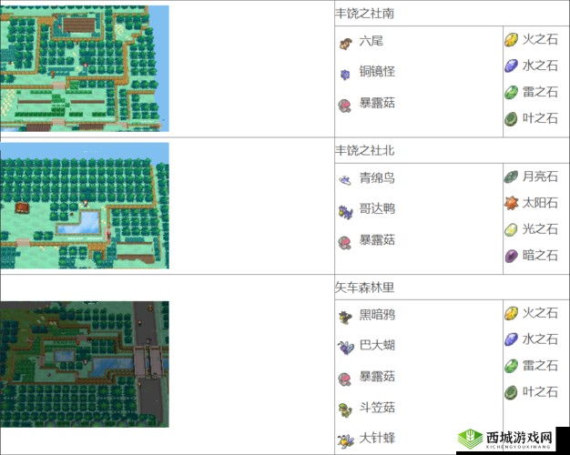 口袋妖怪黑白2隐藏洞穴之力获取攻略:探索未知领域,解锁神秘力量
