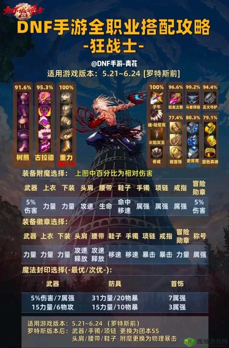 江湖霸图新手速成宝典:快速掌握游戏秘诀览攻略