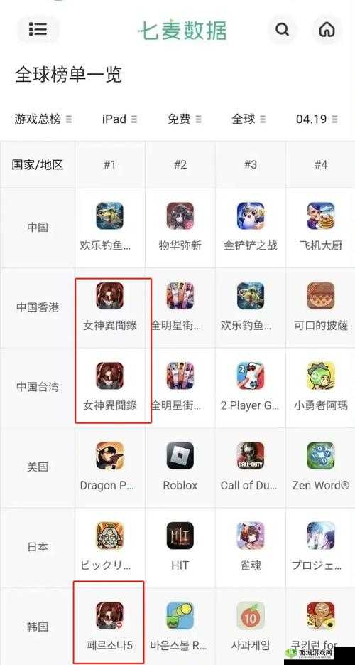 4399 韩国高清完整版在线观看无广告畅享