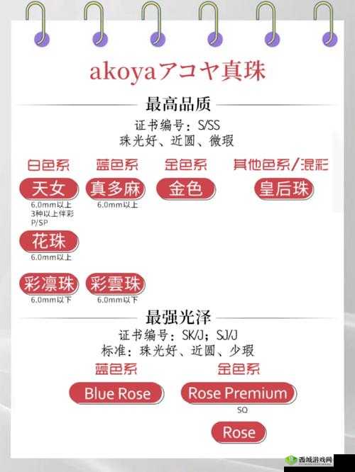 天天酷跑小蜜桃属性全解析 其是否真好用?