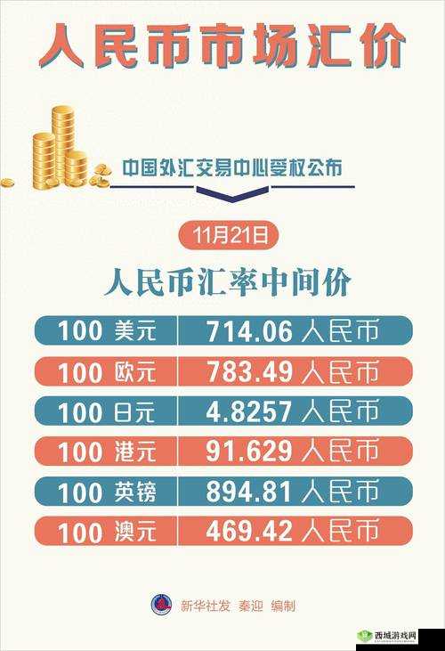 免费行情网站大全搜狐网:优质财经资源聚集地