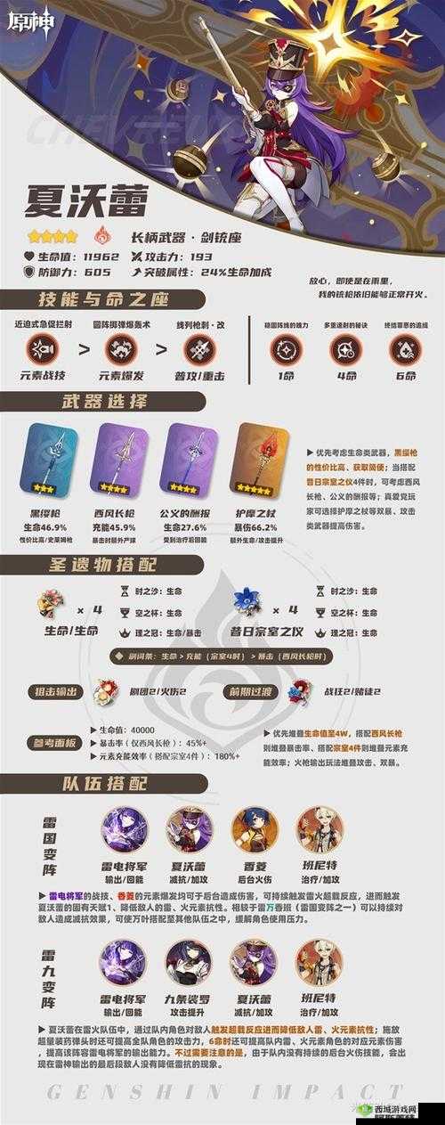 女神联盟开局英雄选择与评析详细攻略指南