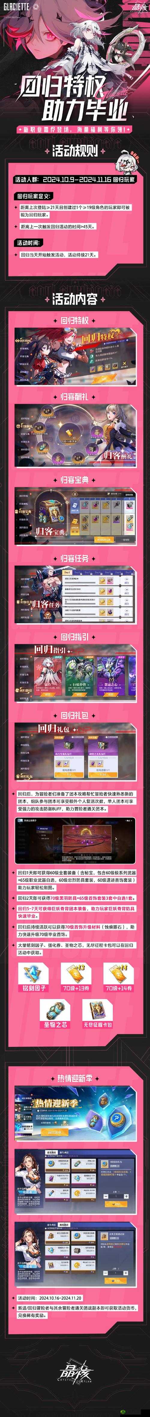 天天飞车猎空上线时间揭秘：全新角色猎空深度解析