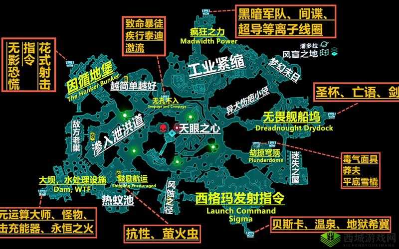 超级英雄刷无主之地与碎片攻略全析