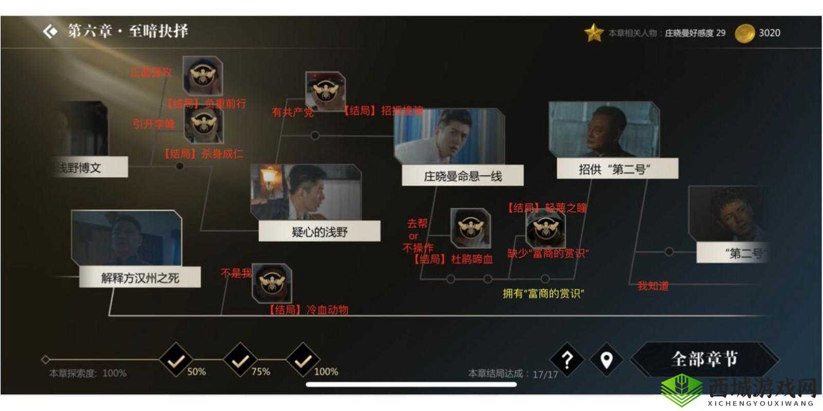 隐形守护者第六章至暗抉择的失败结局全解析