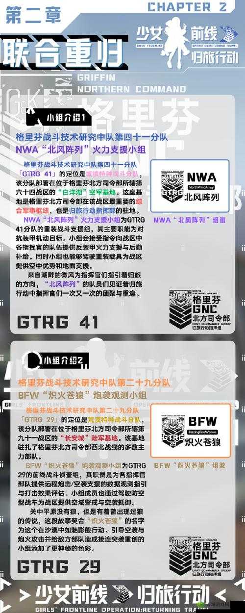 少女前线平民玩家速成攻略：如何高效升级练级详解