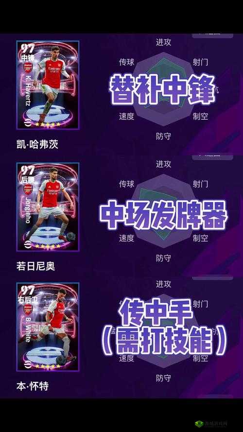 FIFPro 正版授权足球手游二测开启,打造梦幻之队