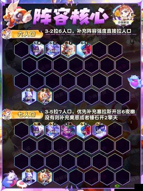 星通关9-6-10阵容及方法攻略：制胜部署，闯关有道