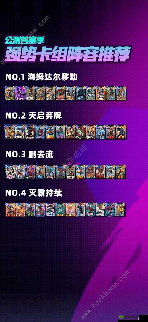 中超英雄公测开启,初始阵容选择的绝佳推荐