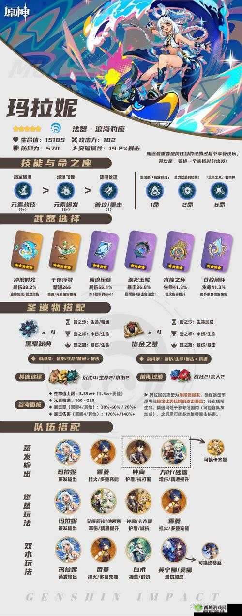 一零计划低星战神最强选择培养攻略