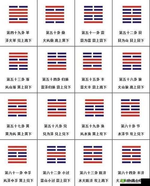 《新手宝典:仙道奇缘丹药全解》