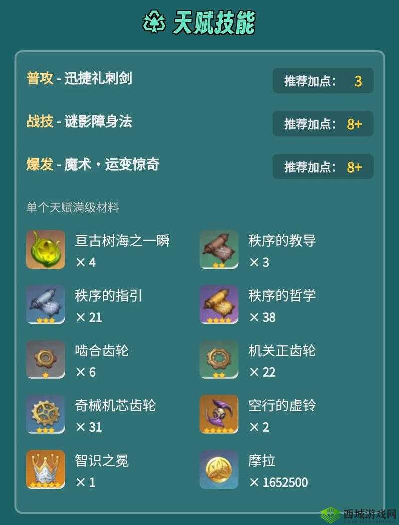 影之诗平民卡组推荐：廉价 0TK 主教流分享攻略